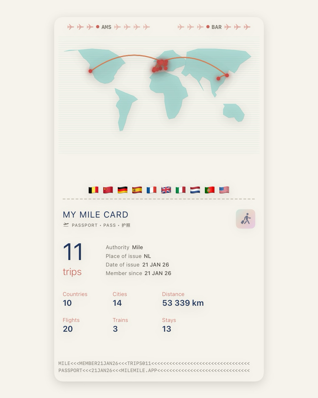 Mile Card shareable passport